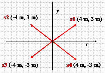quadranti (41K)