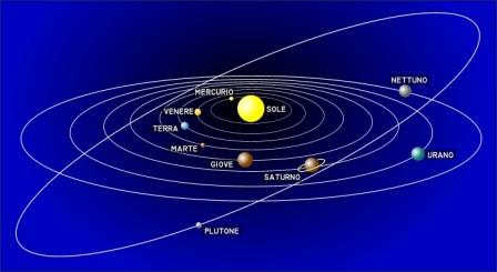 sistema_solare (16K)