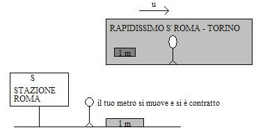 stazione (13K)