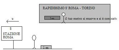 treno (12K)