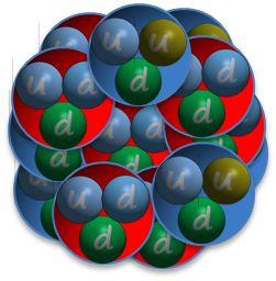 nucleo azoto