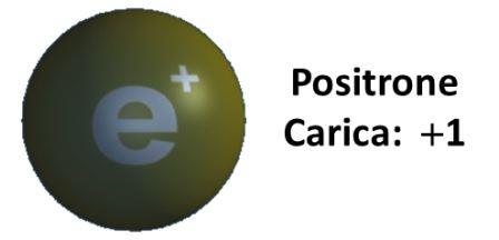 positrone