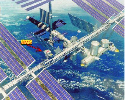 ISS