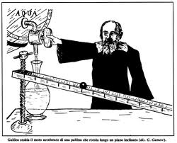 Galileo e il piano inclinato