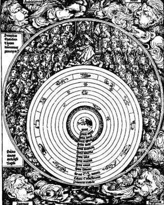 Universo aristotelico