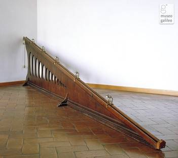 piano inclinato