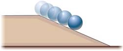 sfera in discesa
