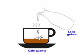 Caff� caldo+latte freddo