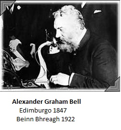 Alexander Graham Bell