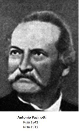 Antonio Pacinotti