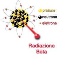 decadimento beta