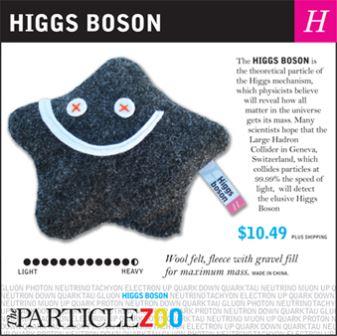 bosone di Higgs
