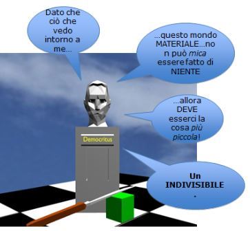 Democrito